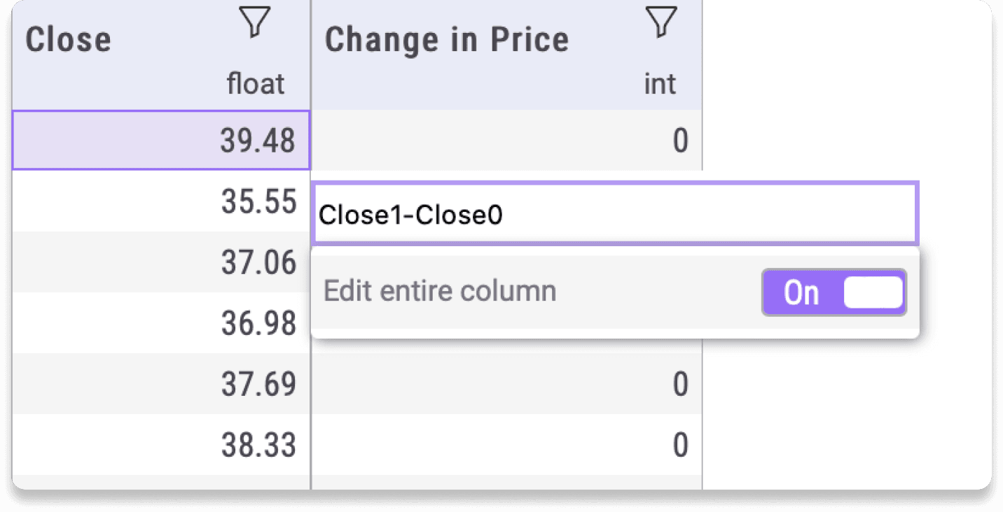 Use the Mito Spreadsheet to edit SQL-imported data